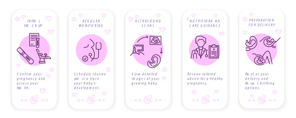 Pregnancy icons. Initial consultation, check up testing, delivery . Infographic for mobile app, presentation packaging design. Vector illustration
