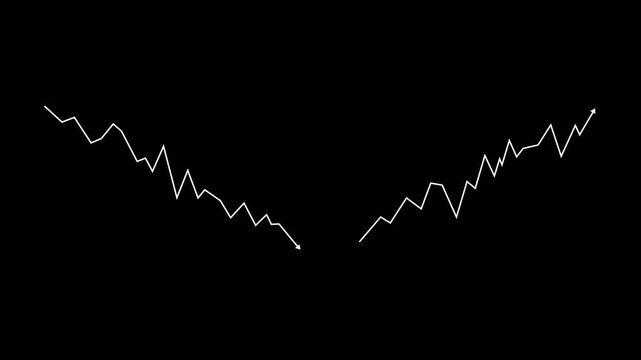 White zigzag simple line Stock market growth and loss, graph chart with arrows moving up and down, falling, loss, diagram, profit motion graphic on a transparent background, alpha channel