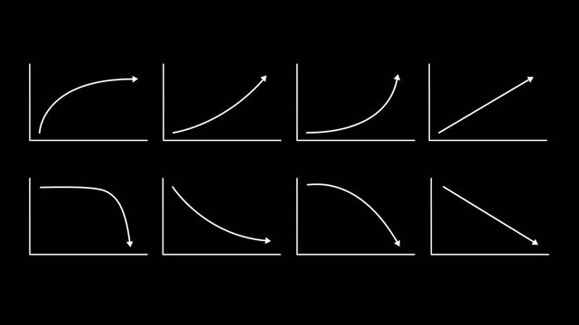 White set of simple minimal business growth graph charts with arrows moving up and down, curve, sudden falling, loss, diagram, profit motion graphic on a transparent background, alpha channel