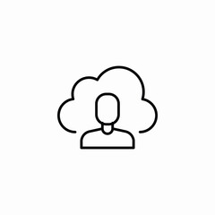 cloud user icon sign vector