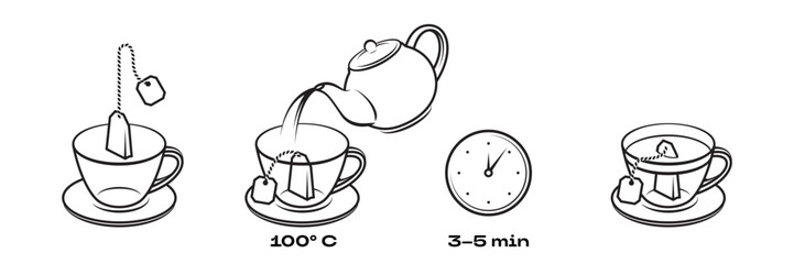 Tea brewing icons of preparing teabag and tea brew instructions, vector. Cup and tea bags with kettle for instruction line icons