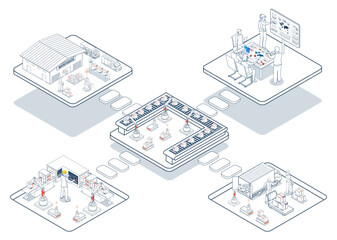 3D Isometric logistics supply chain integrates fleet management, warehousing, and planning systems, utilizing AGVs and AMRs for automated warehouse operations.