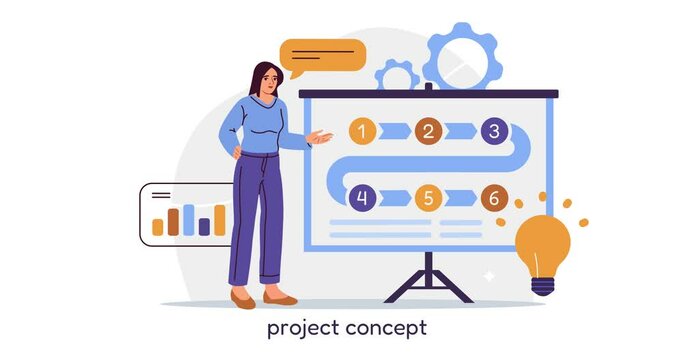 Project implementation. Moving banner with woman entrepreneur presenting project concept and developing strategy for successful startup. Idea for business. Cartoon style graphic animated video clip