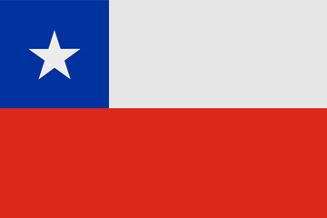 flag of chile