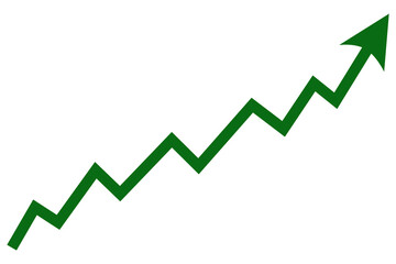 stock market up trend