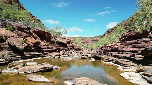Stunning bird's-eye view of Z Bend rock formation and Canyon in Kalbarri National Park
