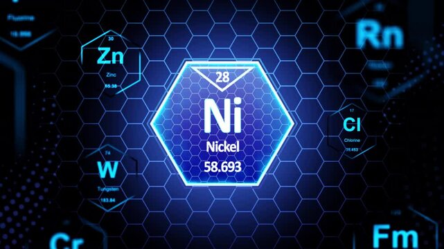 Nickel(Ni) Periodic Element, Animation.Full HD 1920&times;1080. 12 Second Long,

