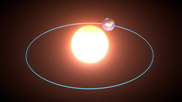 Exploring Earths Elliptical Orbit Around Sun Heliocentric Journey Through Solar Systems Celestial Path in Astronomy and Space Science

