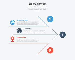 STP marketing infographic outline style with 3 point template with big arrow shape structure for slide presentation