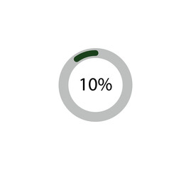 10% Circular Progress Bar - Loading Indicator