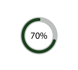 70% Circular Progress Bar - Loading Indicator - Vector AI File