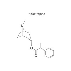 Apoatropine skeletal structure.Tropane alkaloid compound schematic illustration. Simple diagram, chemical formula.