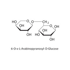 6-O-α-L-Arabinopyranosyl-DGlucose skeletal structure.Sugar derivative compound schematic illustration. Simple diagram, chemical formula.