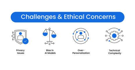 Challenges and Ethical Concerns in AI-Driven Personalization – Privacy, Bias, Over-Personalization, and Technical Complexity. Editable Stroke.