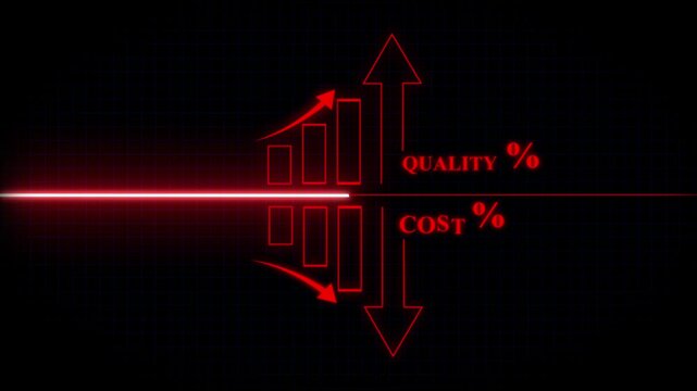 Cost reduce and high quality control concept. Businessman holding cost with down arrow and quality with up arrow for business with keywords isolated on white board background.