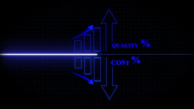 Cost reduce and high quality control concept. Businessman holding cost with down arrow and quality with up arrow for business with keywords isolated on white board background. 