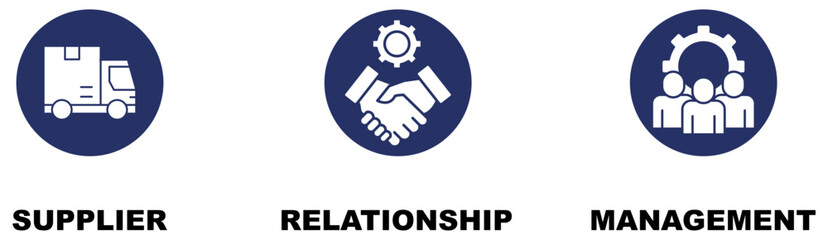 SRM banner web icon vector illustration concept of supplier relationship management with icon of product, delivery, supply, chain, checklists, cycle