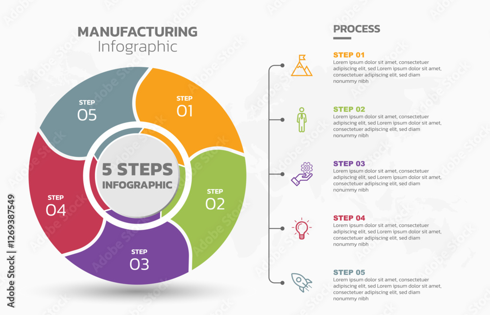 Poster Visual data presentation. Cycle diagram with 5 options. Pie Chart Circle infographic template with 5 steps, options, parts, segments. Business concept. Marketing infographic vector illustration.
