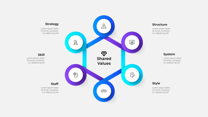 McKinsey 7S Model Infographic for Business Strategy and Organizational Analysis. Interconnected circles with text and icons