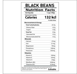 Fototapeta premium Black Beans Nutrition Facts, black bean nutrition info, black bean nutrition value, black bean nutrition information