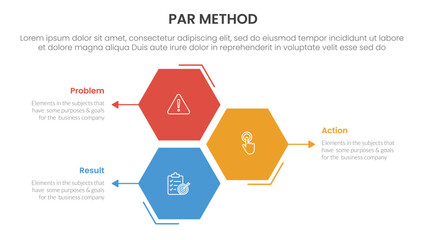 PAR method infographic 3 point with hexagon or hexagonal shape vertical stack for slide presentation