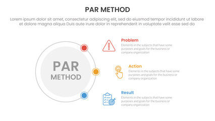 PAR method infographic 3 point with outline circle connecting network content for slide presentation