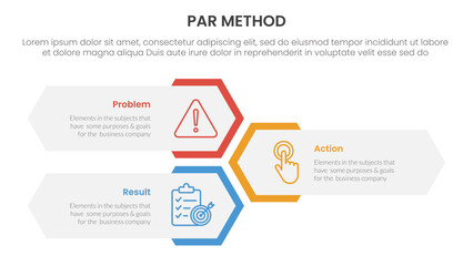 PAR method infographic 3 point with vertical hexagon shape layout for slide presentation