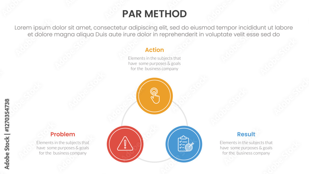 Poster par method infographic 3 point with circle triangle shape cycle circular for slide presentation
