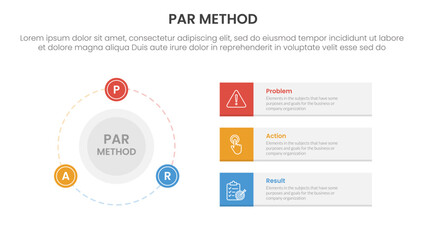 PAR method infographic 3 point with big circle and outline badge on the line for slide presentation