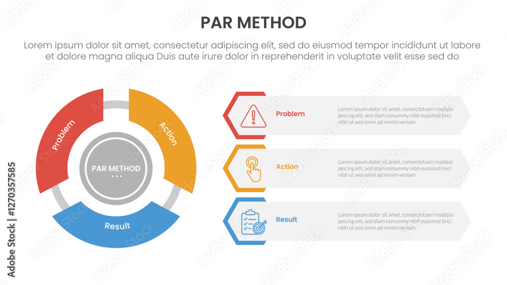 Wall mural par method infographic 3 point with flywheel cycle circular and creative hexagon shape for slide pre