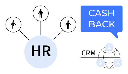 Connection of HR to three employee icons, CRM globe network with four user icons, cash back speech bubble. Ideal for business management, customer relationship, financial incentives, human resources