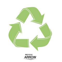 recycling symbol on white background