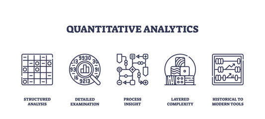 Quantitative analytics involves structured analysis, detailed examination, and process insight. Outline icons set.