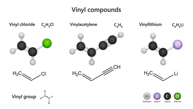 Set of vinyl compounds: vinyl chloride, vinylacetylene, vinyllithium. Class of organic chemicals with the vinyl group, which consists of a carbon-carbon double bond. White background. 3D illustration