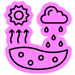 Fototapeta premium Transpirant in water cycle