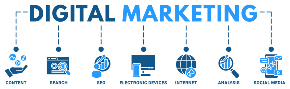 Digital Markating banner web icon vector illustration concept with icon of content, search, seo, electronic devices, internet, analysis,social media 