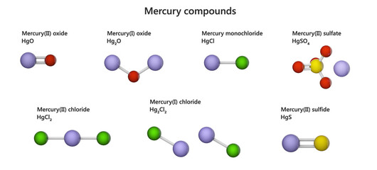 Set of various mercury compounds. Chemical substances that contain mercury (Hg): oxides, monochlorides, sulfate, chloride, sulfide. Isolated on a white background. 3D illustration