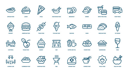food types outline line icons