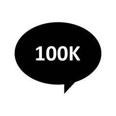 100k