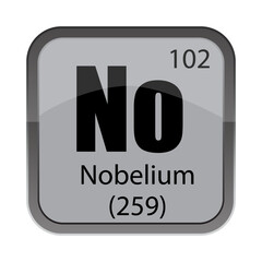 No element icon. 102 atomic number. 259 mass detail. Vector chemical label.