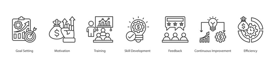 Project Success Icon goal setting, motivation, training, skill development, feedback, continuous improvement, efficiency
