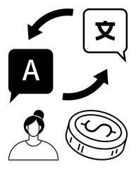 Language translation process shown with two speech bubbles and arrows, a female user, and coin icon. Ideal for language services, currency exchange, international business, finance, communication