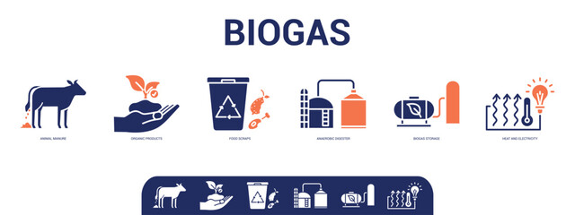 Biogas icon concept - thin Line icon banner