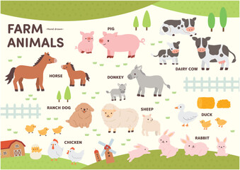 牧場の動物たちの手描きイラストセット