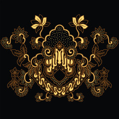 Batik Motif Pieces for beginners learning to draw batik