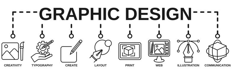 Graphic design banner web icon vector illustration concept with icon of creativity, typography, create, layout, print, web, illustration and communication