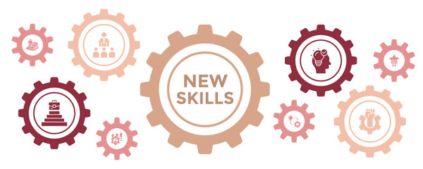New Skills Banner Icon. Vector Illustration For Business Corporate