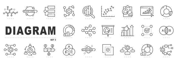 Set of diagram related line icons. Statisctic, chart, pie, bar etc. Editable stroke. Set 3