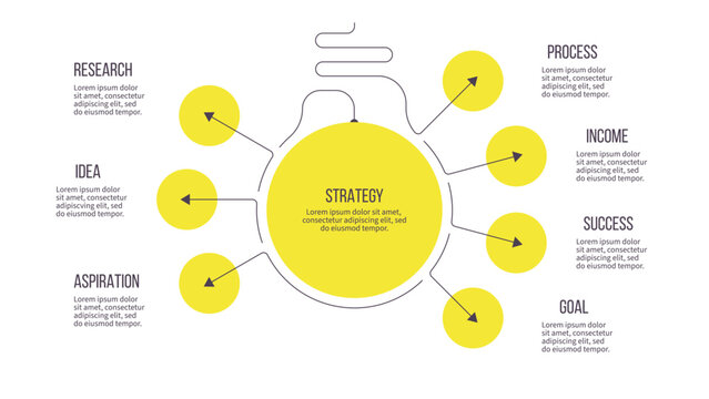 Business infographic template. Idea chart with 7 options, steps. Vector chart.