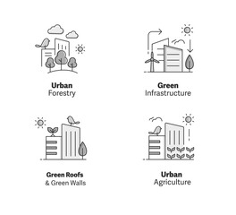 Fototapeta premium Sustainable Urban Development Icon Set – Green Infrastructure, Urban Forestry, and Eco-Friendly Cities. Editable Stroke and Colors.
